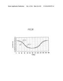 MAGNETIC POSITION DETECTION DEVICE diagram and image