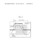 METHOD AND APPARATUS FOR EDDY-CURRENT FLAW DETECTION diagram and image