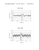 METHOD AND APPARATUS FOR EDDY-CURRENT FLAW DETECTION diagram and image