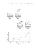 Multi-State Capacitive Button diagram and image