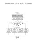 Multi-State Capacitive Button diagram and image