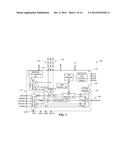 Programmable mixed-signal input/output (IO) diagram and image