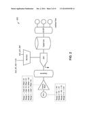 Programmable mixed-signal input/output (IO) diagram and image