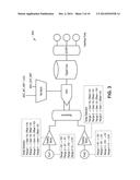 Programmable mixed-signal input/output (IO) diagram and image