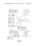 Programmable mixed-signal input/output (IO) diagram and image