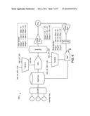 Programmable mixed-signal input/output (IO) diagram and image