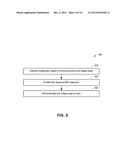 Programmable mixed-signal input/output (IO) diagram and image