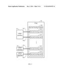 ELECTRONIC DEVICE FOR FUNCTION RESETTING OF PINS AND METHOD THEREOF diagram and image