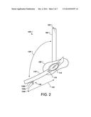 Face-Operated Joystick Control System diagram and image