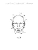 Face-Operated Joystick Control System diagram and image