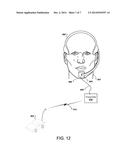 Face-Operated Joystick Control System diagram and image