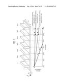 Position Detection System diagram and image