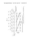 Position Detection System diagram and image