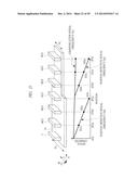 Position Detection System diagram and image