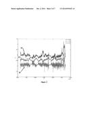 SYSTEM AND METHOD FOR DECELERATION DETECTION AND SIGNALING IN VEHICLES diagram and image