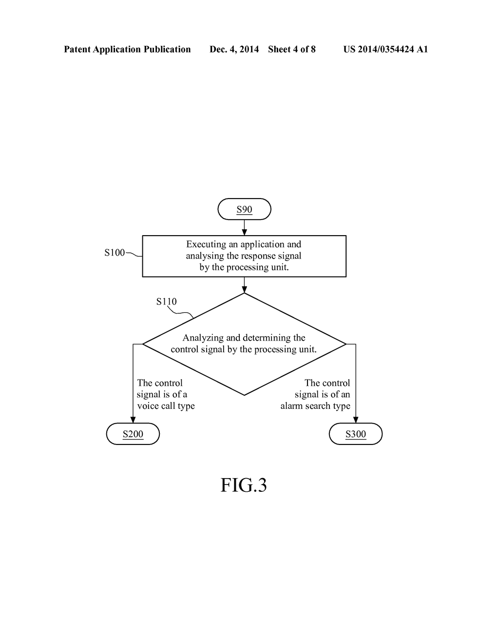 SEARCH DEVICE, ELECTRONIC SYSTEM AND OPERATION METHOD - diagram, schematic, and image 05