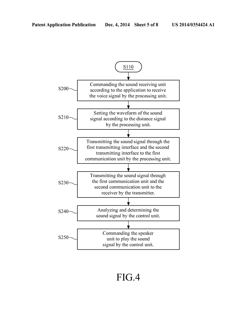 SEARCH DEVICE, ELECTRONIC SYSTEM AND OPERATION METHOD - diagram, schematic, and image 06