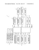 PARKING ASSISTANCE SYSTEM diagram and image