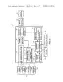 PARKING ASSISTANCE SYSTEM diagram and image