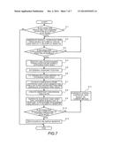 PARKING ASSISTANCE SYSTEM diagram and image