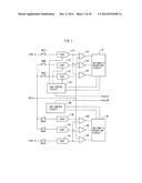 SAR ANALOG-TO-DIGITAL CONVERSION METHOD AND SAR ANALOG-TO-DIGITAL     CONVERSION CIRCUIT diagram and image