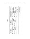 SAR ANALOG-TO-DIGITAL CONVERSION METHOD AND SAR ANALOG-TO-DIGITAL     CONVERSION CIRCUIT diagram and image