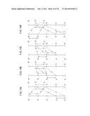 SAR ANALOG-TO-DIGITAL CONVERSION METHOD AND SAR ANALOG-TO-DIGITAL     CONVERSION CIRCUIT diagram and image