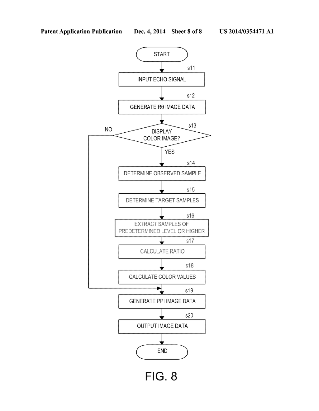 IMAGE PROCESSING DEVICE, RADAR APPARATUS, IMAGE PROCESSING METHOD AND     IMAGE PROCESSING PROGRAM - diagram, schematic, and image 09