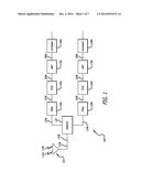 Determining Ionospheric Time Delays for Global Positioning System (GPS)     Receivers Using Multiple Carrier Frequencies diagram and image