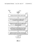 Determining Ionospheric Time Delays for Global Positioning System (GPS)     Receivers Using Multiple Carrier Frequencies diagram and image