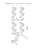 Determining Ionospheric Time Delays for Global Positioning System (GPS)     Receivers Using Multiple Carrier Frequencies diagram and image