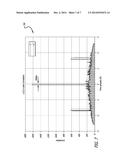 Determining Ionospheric Time Delays for Global Positioning System (GPS)     Receivers Using Multiple Carrier Frequencies diagram and image