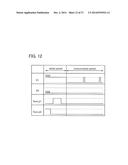 LIQUID CRYSTAL DISPLAY DEVICE AND METHOD FOR DRIVING THE SAME diagram and image