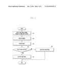 METHOD AND APPARATUS FOR OPERATING NOTIFICATION FUNCTION IN USER DEVICE diagram and image