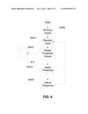 Angular Sensitized Keypad diagram and image