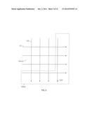 DISPLAY, TOUCH, AND STYLUS SYNCHRONIZATION diagram and image