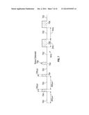 DISPLAY, TOUCH, AND STYLUS SYNCHRONIZATION diagram and image