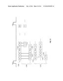 DISPLAY, TOUCH, AND STYLUS SYNCHRONIZATION diagram and image