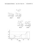 Multi-State Capacitive Button diagram and image