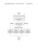 Multi-State Capacitive Button diagram and image