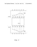 METHOD FOR DETECTING TOUCH SPOT OF TOUCH PANEL diagram and image