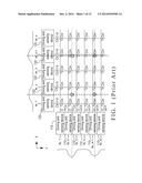 IN-CELL MULTI-TOUCH PANEL SYSTEM WITH LOW NOISE AND TIME DIVISION     MULTIPLEXING AND ITS DRIVING METHOD diagram and image