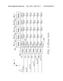 IN-CELL MULTI-TOUCH PANEL SYSTEM WITH LOW NOISE AND TIME DIVISION     MULTIPLEXING AND ITS DRIVING METHOD diagram and image