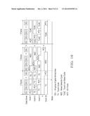 IN-CELL MULTI-TOUCH PANEL SYSTEM WITH LOW NOISE AND TIME DIVISION     MULTIPLEXING AND ITS DRIVING METHOD diagram and image