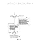 ELECTRONIC DEVICE AND HANDWRITING INPUT METHOD diagram and image