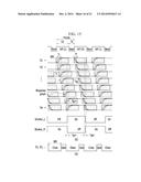 DISPLAY DEVICE AND METHOD FOR OPERATING THE DISPLAY DEVICE diagram and image