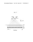 DISPLAY DEVICE AND METHOD FOR OPERATING THE DISPLAY DEVICE diagram and image