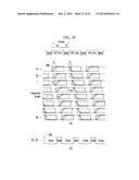 DISPLAY DEVICE AND METHOD FOR OPERATING THE DISPLAY DEVICE diagram and image