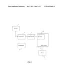 METHOD OF AND APPARATUS FOR CONTROLLING FRAME BUFFER OPERATIONS diagram and image