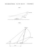 Device and Method for Displaying a Map According to the Guiding of a     Navigation System diagram and image